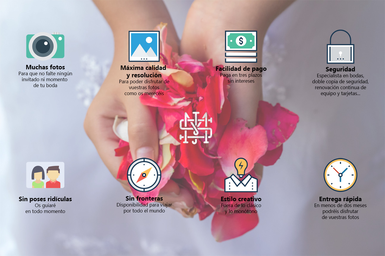 Todo lo que os ofrezco para vuestra boda: Plazos de entrega, número de fotos, resolución, pago